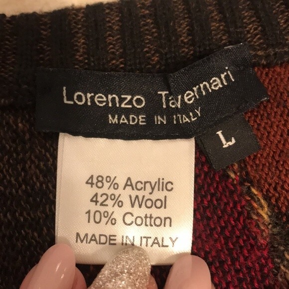 Lorenzo tavernari 3D abstract colorful wool blend sweater size large - Picture 7 of 11